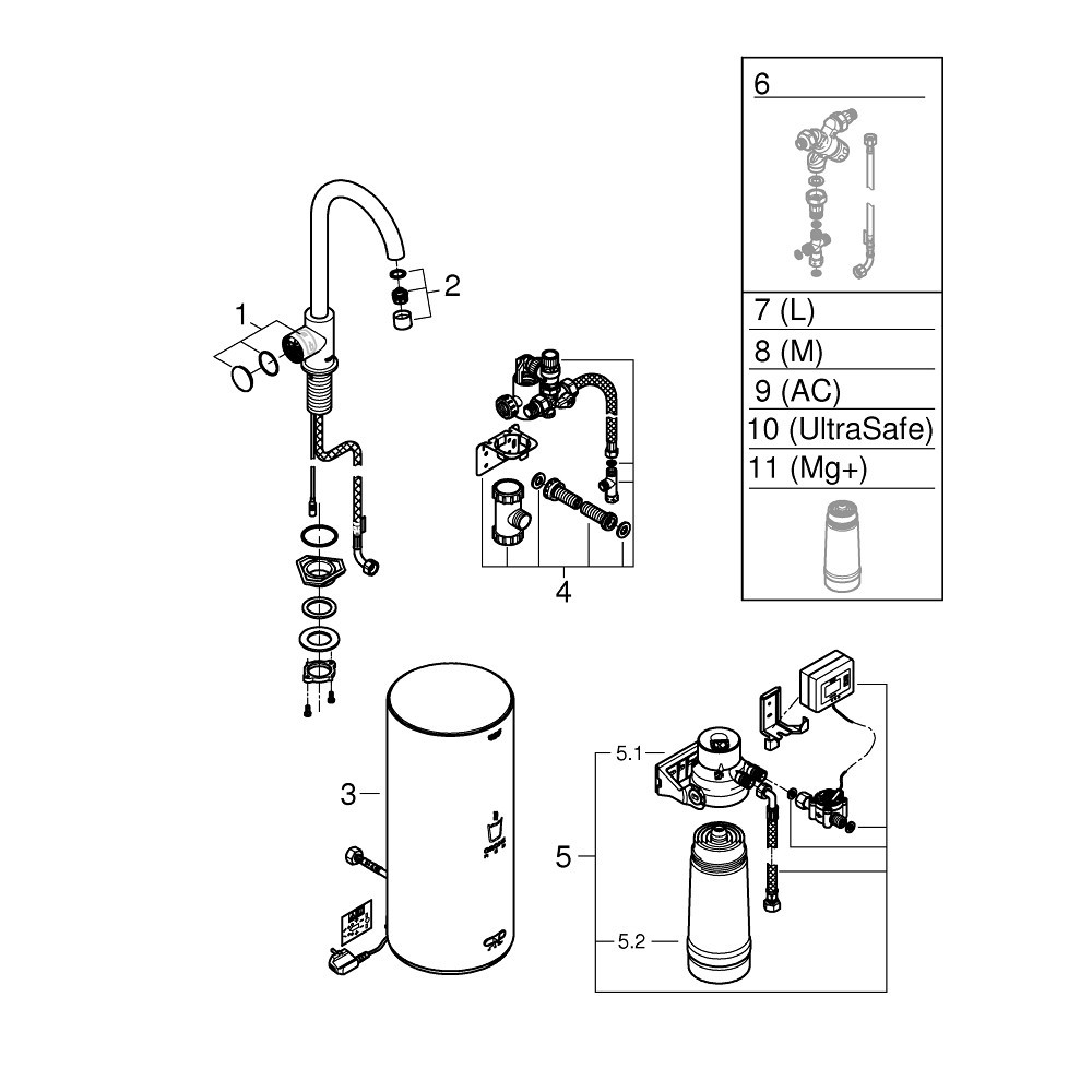 GROHE Red Mono C-tud i Krom med L Kedel