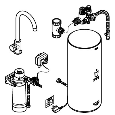 GROHE Red Mono C-tud i Krom med L Kedel