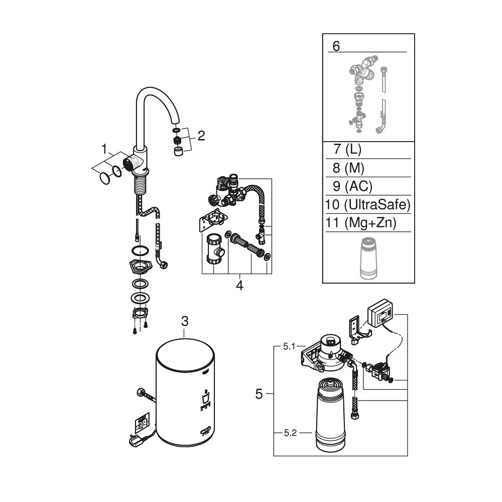 GROHE Red Mono C-tud i Krom med M kedel
