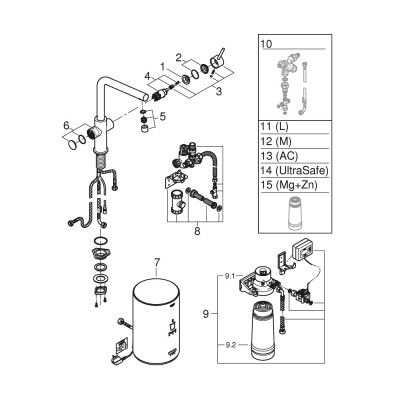 GROHE Red Duo L-tud i Supersteel med M kedel