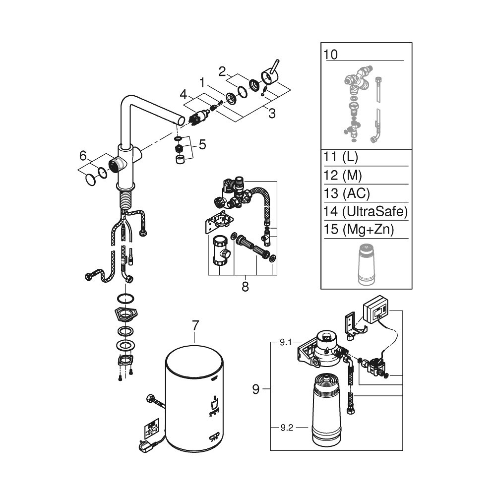 GROHE Red Duo L-tud i Supersteel med M kedel